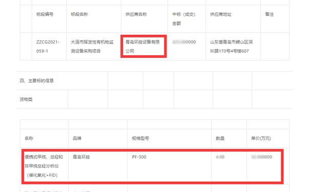 青島環(huán)控中標大連揮發(fā)性有機物監(jiān)測設備采購項目