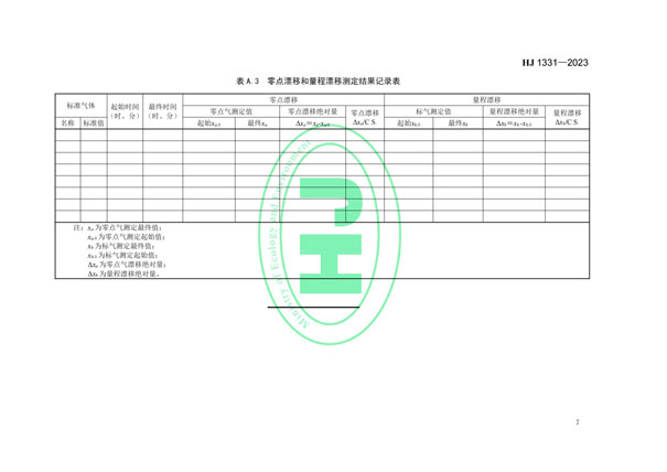 HJ 1331-2023《固定污染源廢氣總烴、甲烷和非甲烷總烴的測(cè)定便攜式催化氧化-氫火焰離子化檢測(cè)器法》-9